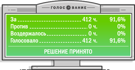 Я ещё пока не закон, а только проект закона