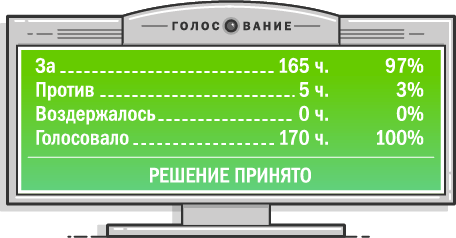 Я ещё пока не закон, а только проект закона