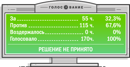 Я ещё пока не закон, а только проект закона