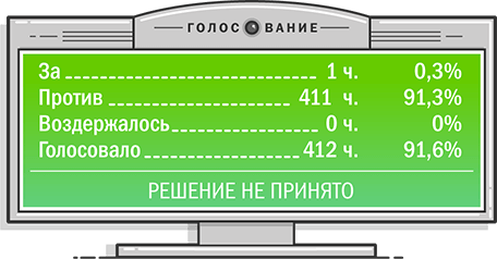 Я ещё пока не закон, а только проект закона